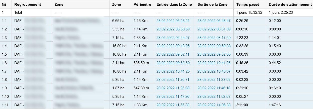 road_link_zones_transport_pillon